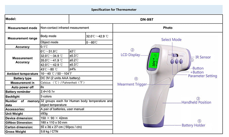 STOCK  Infrared Electronic Thermometer